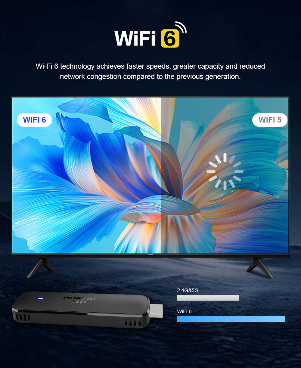 Q8 Smart Android 14 TV Stick 8 - Home Cinema Youtube avaliação e preço