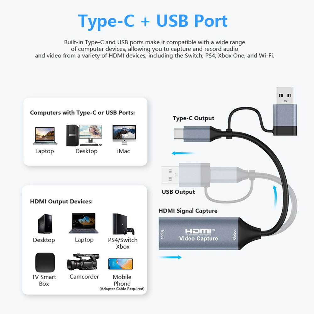 4k 2 em 1 usb 2.0 placa de cap - Home Cinema Usb avaliação e preço