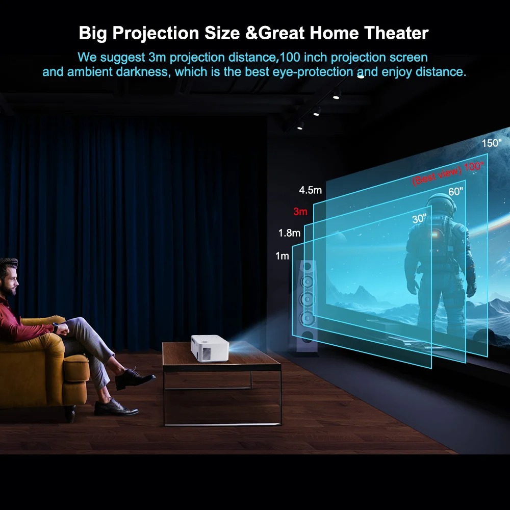 Projetor Multimídia Portátil I - Home Cinema Mini avaliação e preço