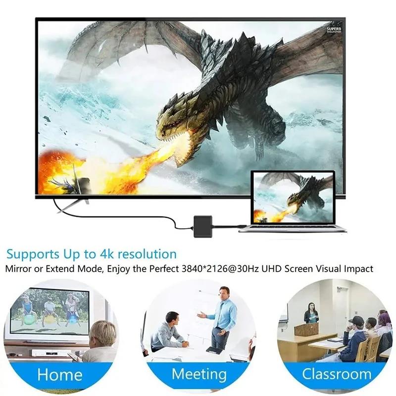 Cabo Conversor USB-C para HDMI - Home Cinema Usb avaliação e preço
