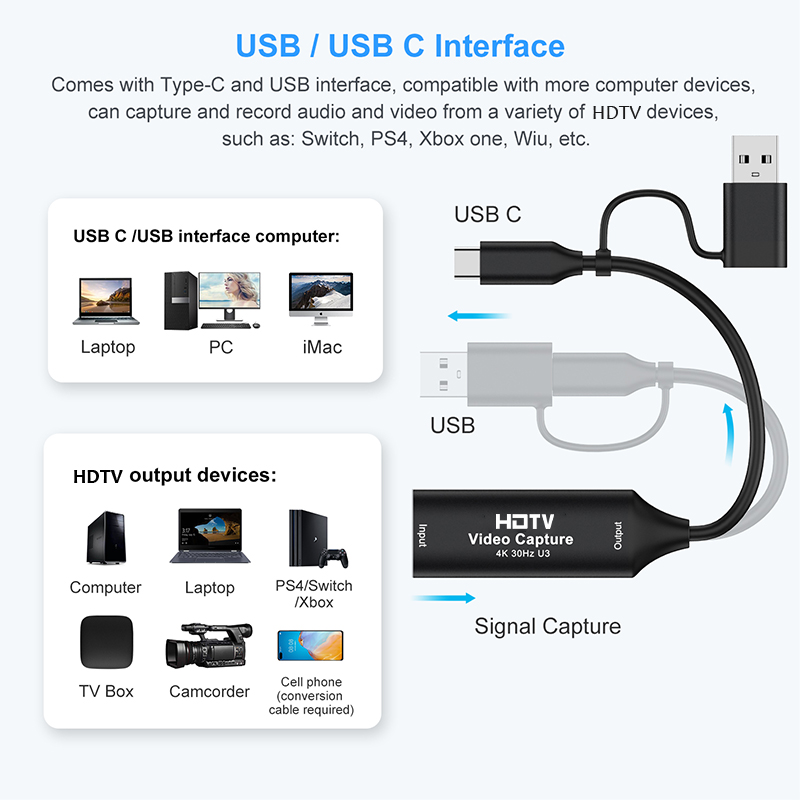 Placa de Captura MS2130 Tipo C - Home Cinema Usb avaliação e preço