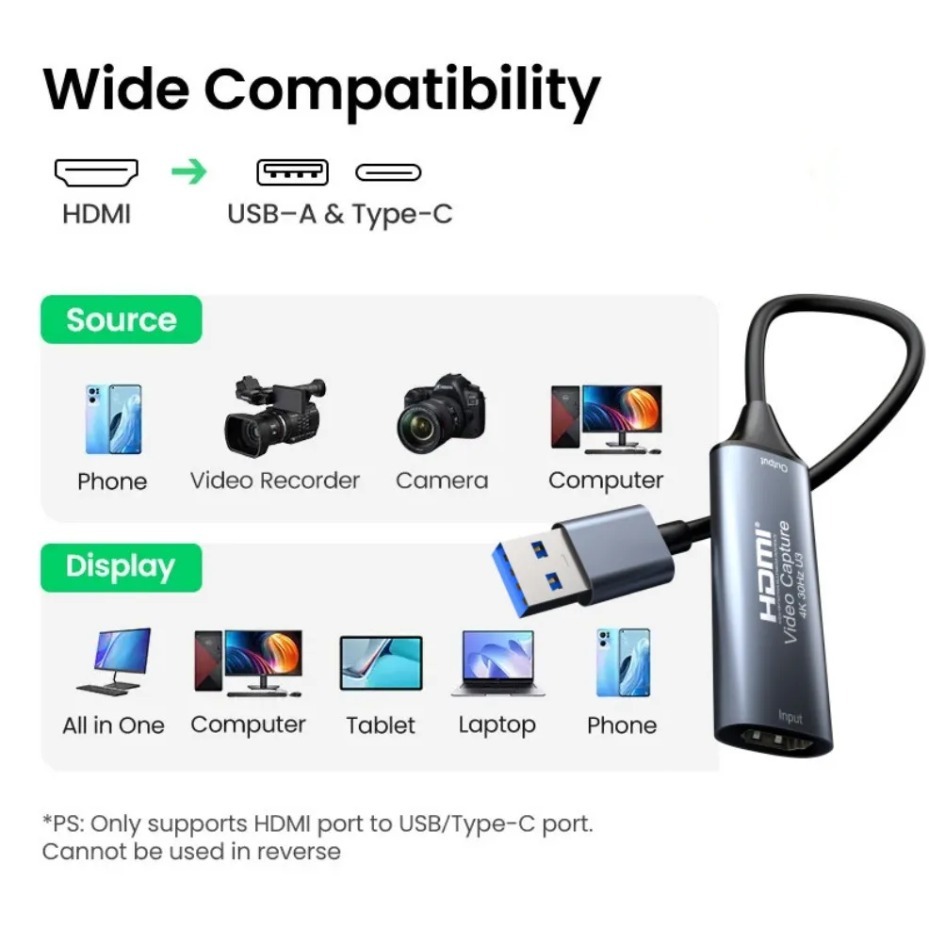 Placa de Captura de Vídeo USB- - Home Cinema Usb avaliação e preço