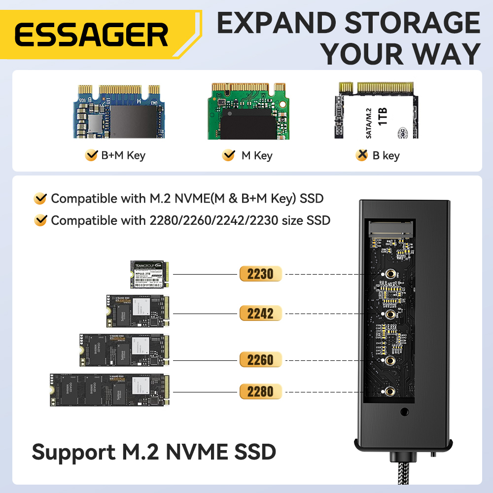 Essager USB C Hub com gabinete - Home Cinema Usb avaliação e preço
